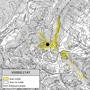 Projectes de restauració paisatgística i hidrològico-forestal